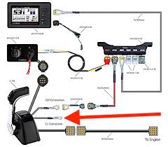 If you use the yamaha command link digital gauges as tools to monitor your engine's performance you can get a better understanding of your boat's fuel and. Yamaha Command Link Plus To Garmin The Hull Truth Boating And Fishing Forum