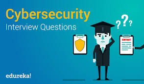 Financial analyst behavioral interview questions: Top 50 Cybersecurity Interview Questions Cybersecurity Training Edureka