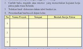 Setiap romusha dalam satu proyek dengan proyek yang lain mendapatkan upah berbeda. Sebutkan 10 Nama Proyek Tempat Dan Bentuk Kerja Paksa Seputar Bentuk