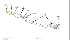 2005 Pacifica Exhaust Leak At Muffler Chrysler Forum Chrysler Enthusiast Forums