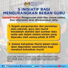 1280 x 720 jpeg 147 кб. 5 Inisiatif Kurang Beban Guru Norsharina Abu Bakar