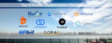 It was now possible for traders to buy, sell. Top 10 Korean Cryptocurrency Exchanges Fintech Singapore