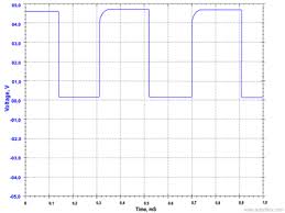 Mass Air Flow Sensor Maf