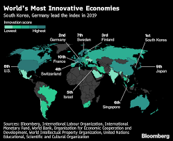 germany nearly catches korea as innovation champ u s