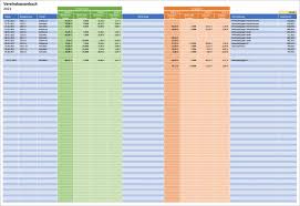 Danach siehst du deinen rohertrag und deine kosten in summe. Einnahmen Ausgaben Kassenbuch Vorlage Zum Ausdrucken Pdf Kostenlos