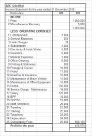 How to calculate your tax payments how to pay your estimated taxes the penalty for unpaid estimated taxes typically applies if you don't make sufficient estimated. Cp204 Payment