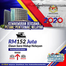 Ini kerana selama ini nelayan terus diberikan bayaran bantuan dengan harapan mereka dapat meneruskan kelangsungan hidup sekaligus dapat menyerap bahang kenaikan kos sara hidup di malaysia. Salahuddin Ayub Ar Twitter Rm152 Juta Untuk Nelayan Ini Termasuk Elaun Sara Hidup Nelayan Yang Telah Dinaikkan Daripada Rm200 Kepada Rm250 Sebulan Moa Bajet2020 Https T Co Najmfetpoq