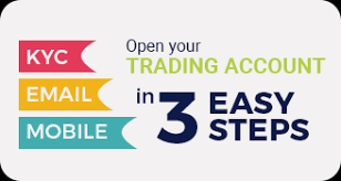 All live share market tips and stock tips are highly accurate backed by proper research. Intraday Trading Charts Intraday Strategy Equity Intraday Trading