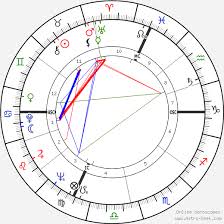 Valentino Garavani Birth Chart Horoscope Date Of Birth Astro