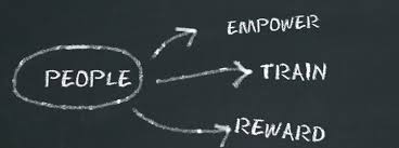 We did not find results for: Human Resources Management Program Psychology University Of Waterloo