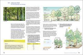 Ernst Klett Verlag Natura Biologie Ausgabe Bayern Gymnasium Ab 2017 Lehrwerk Einstieg