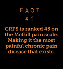 Pin On Crps