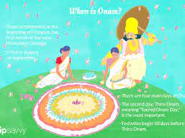 Onam is a malayali festival which is celebrated by native speakers of malayalam. Onam Dates When Is Onam In 2021 2022 And 2023