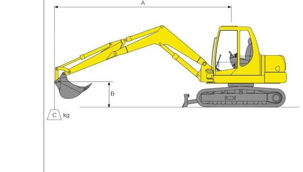 Komatsu PC75R-2 Mini Excavator