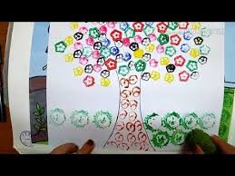 Get latest info on lady finger, fresh lady finger, okra, suppliers, manufacturers, wholesalers, traders, wholesale suppliers with lady finger prices for buying. How To Do Vegetable Printing Lady Finger Printing Vegetable Painting Lady Finger Vegetable Painting Finger Painting For Toddlers Finger Painting For Kids