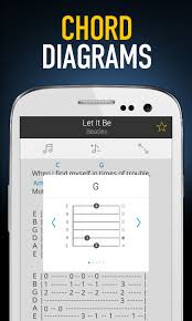 For those of you who're interested in the guitar and would love to learn how to play it, then this interesting mobile app of ultimate guitar: Ultimate Guitar Tabs Amazon Com Appstore For Android