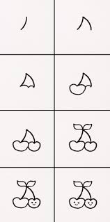 Essayez de ne pas imposer à votre dessin d'être de suite beau et réussi. Idee De Dessin Facile A Faire