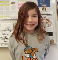 Helen Haller Elementary February 2020 Parent Newsletter Respectful *  Responsible * Safe