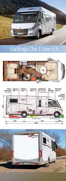 We'll provide the seven most common. Supercheck Carthago Chic C Line I 4 9 Sichere Bank Wohnmobil Gebrauchte Wohnmobile Wohnwagen