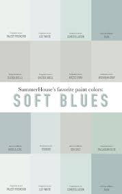 Our Favorite Soft Blue Paint Colors Paint Colors For Home Soft Blue Paint Colors Blue Paint Colors