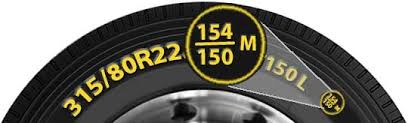 Truck And Bus Tyre Size Designations