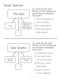This reading comprehension includes a short passage with some interesting facts about the planet jupiter. Solar System Non Fiction Reading Comprehension And Main Idea Detail Practice