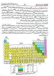 9th class books sindh textbook board pdf free download. Chemistry 9th Class Textbook Urdu Medium Pdf Hive