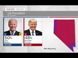 Trump S Tweet About Nevada S Election System Flagged By Twitter Youtube