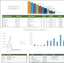 Excel Funnel Chart Template