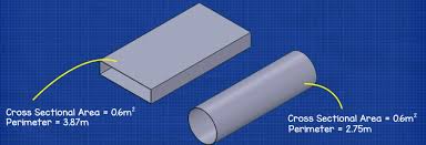 Round Duct And Rectangular Duct Comparison The Engineering