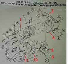 Stock camshaft stock style lifters melling stock style timing set (all metal, no fiber) flattop pistons for press fit rods cast piston rings king rod bearings king main bearings stock style cam bearings melling stock style oil pump melling stock style frost. 74 81 Chevy Small Block Ac Compressor Brackets Chicago Muscle Car Parts Inc