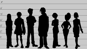 Helix Industries Height Chart Wip Silhouettes Etcetera