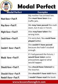 Modal Perfect Table And Example Sentences Modal Perfect Examples Must Have Past P My Moth Good Vocabulary Words English Vocabulary Words Learn English Words