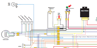 There are british classic motorcycle forums where you can glean information for a particular. Building Motorcycle Wiring Diagram Information Of Wiring Diagram