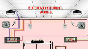 .kitchen electrical diagram) previously mentioned is actually labelled along with: Kitchen Electrical Wiring House Wiring Electrical Youtube