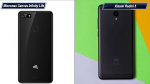 Micromax Canvas Infinity Life vs Xiaomi ...