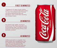 Pin On Healthy Living