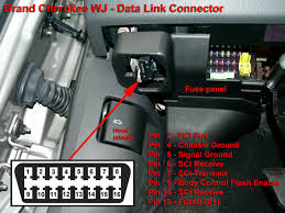 To put into a calibration mode turn on the ignition and set the display to compass. Jeep Grand Cherokee Wj Diagnostic Trouble Codes