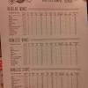 There are 190 calories in 4 wings (100 g) of costco chicken wings. Https Encrypted Tbn0 Gstatic Com Images Q Tbn And9gcrlxz38ee9fplcuc3va842ofbrzermdbjjibtmwu4nzj4rjjwhp Usqp Cau