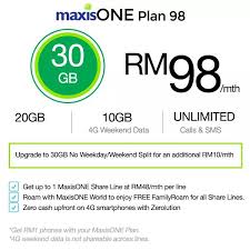Maxis communications reviews first appeared on complaints board on jun 28, 2010. Mop188 Hashtag On Twitter