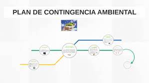 La meta principal debe ser asegurarte de que la organización siga operando si ocurre el desastre. Plan De Contingencia Ambiental By Josuegil Galindo
