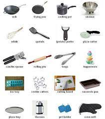 Kitchen tools and equipment and their uses with pictures pdf. Kitchen Equipment Used In Hotels Bng Hotel Management Kolkata