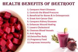 Beetroot Is In Our Plexus Slim And Here Are Benefits Beetroot Has