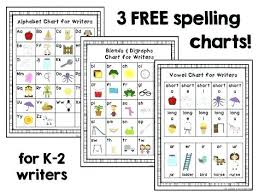 62 Hand Picked Vowel Digraph Chart