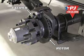 First, two containers filled with fluid are connected with a hose. Hydraulic Disc Trailer Brakes Pj Trailers
