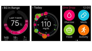 The Best Apple Watch Apps We Ve Used In 2020 Apple Watch Apps Best Apple Watch Apps Best Apple Watch
