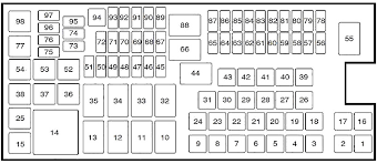 Ford explorer 1998 air condition schematic. Ford Explorer 2010 2015 Fuse Diagram Fusecheck Com