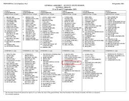 Breast cancer accounts for almost a quarter of n. Syed Muhammad Madni Ø³ÛŒØ¯ Ù…Ø­Ù…Ø¯ Ù…Ø¯Ù†ÛŒ Ø¹Ù„Ù‰ ØªÙˆÙŠØªØ± Pmimrankhanatunga Prime Minister Imran Khan S Virtual Address Is Scheduled To The 76th Unga Session New York Usa Time 4 00 Pm 24th Of September And