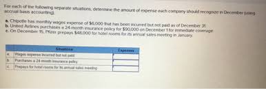 Check spelling or type a new query. For Each Of The Following Separate Situations Chegg Com