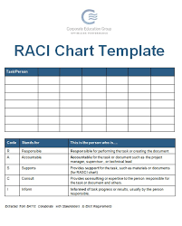 Raci Chart Templates 4 Free Printable Word Excel Pdf
